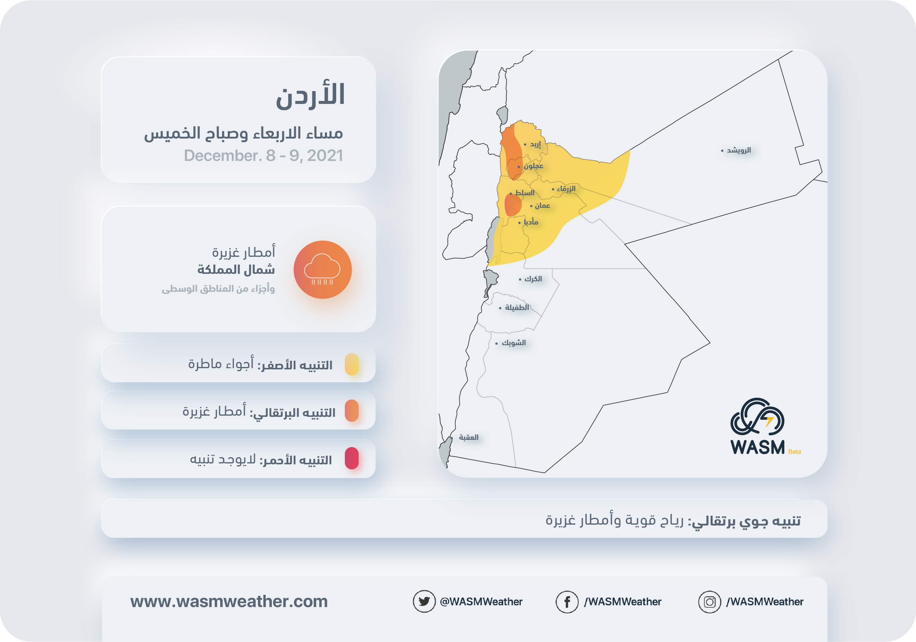 الأردن| تنبيه جوّي.. منخفض جوّي وأمطار غزيرة مساء وليلة الأربعاء/الخميس على شمال ووسط المملكة